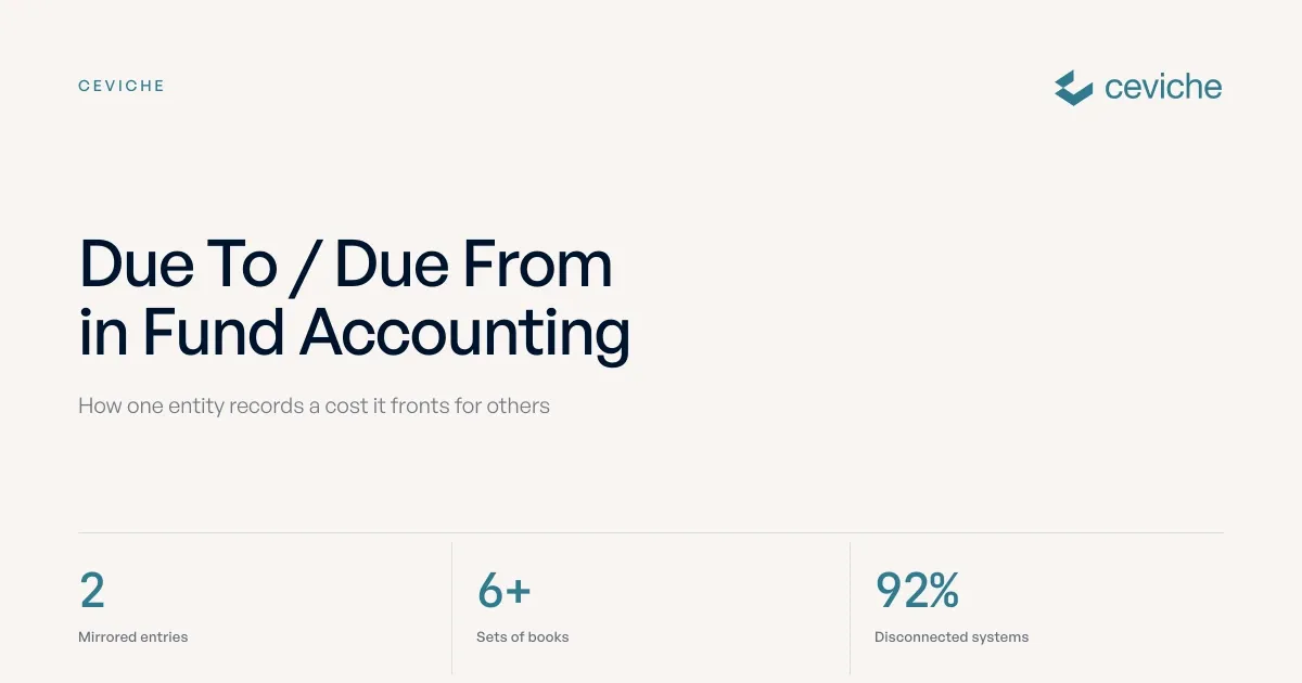 Due To and Due From in Fund Accounting