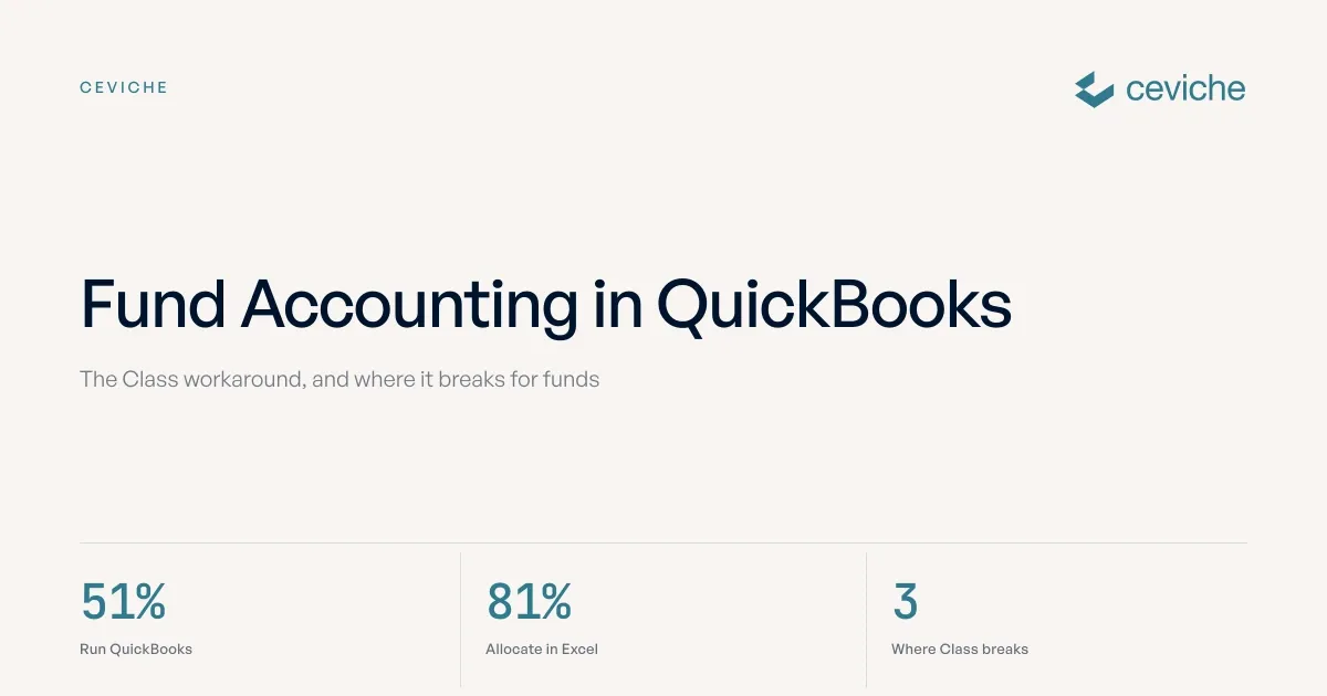 Fund Accounting in QuickBooks and Where It Breaks for Funds