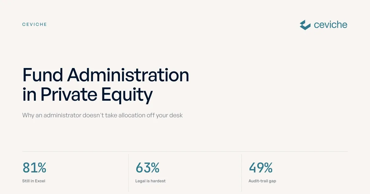 Fund Administration in Private Equity