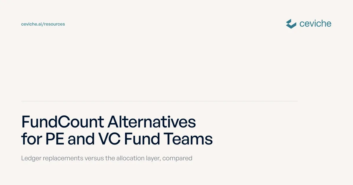 FundCount Alternatives for PE and VC Fund Teams (2026)