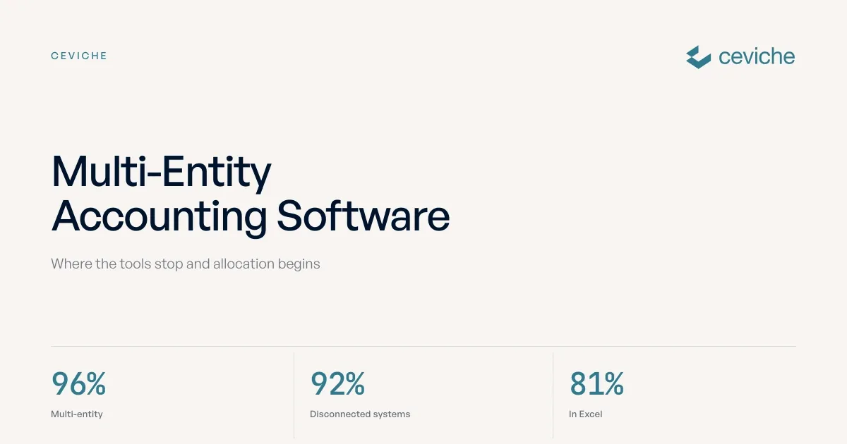 Multi-Entity Accounting Software for Fund Managers