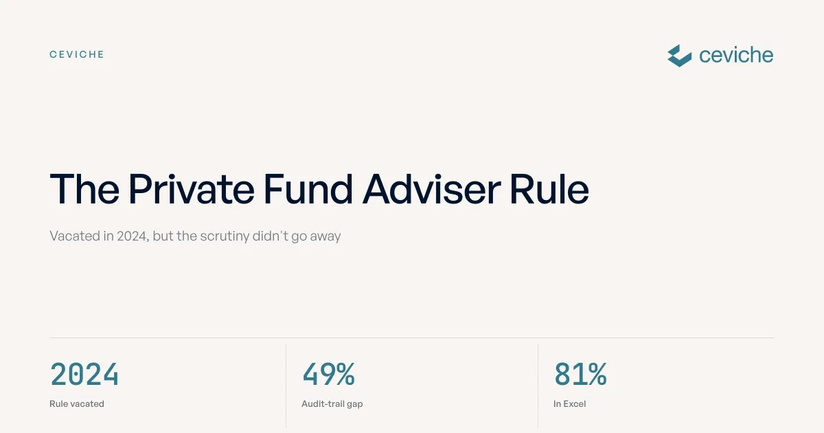The Private Fund Adviser Rule and Expense Allocation