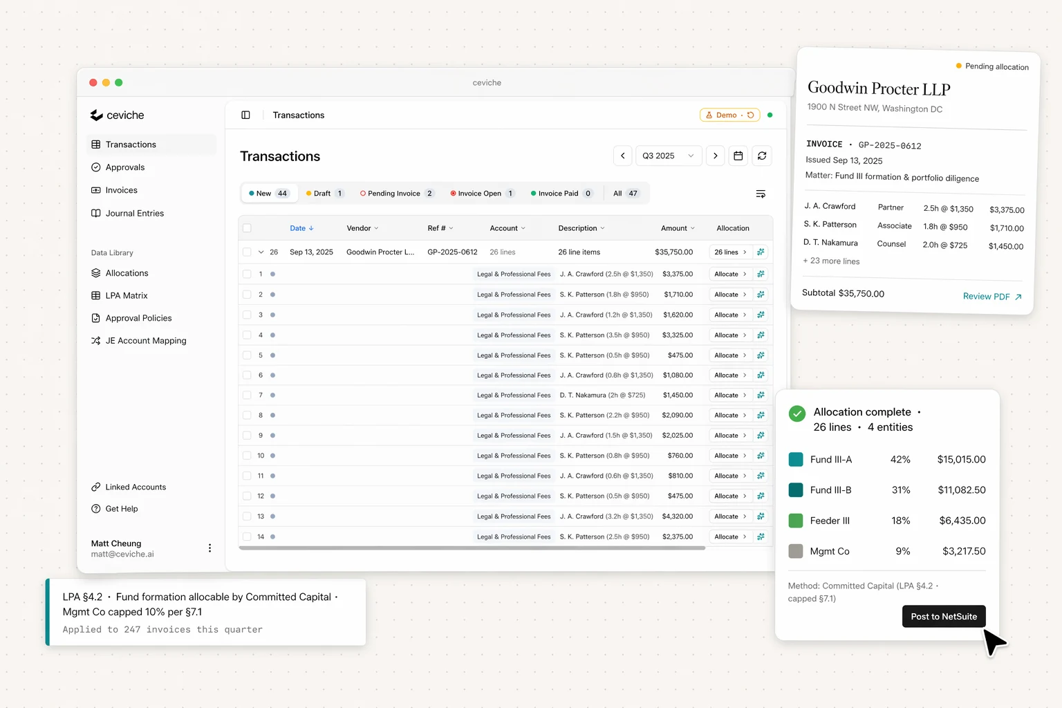 Ceviche Transactions workspace: a Goodwin Procter legal invoice with 26 line items on the left, each allocated across four fund entities, with an 'Allocation complete — 26 lines · 4 entities' panel and a Post to NetSuite action